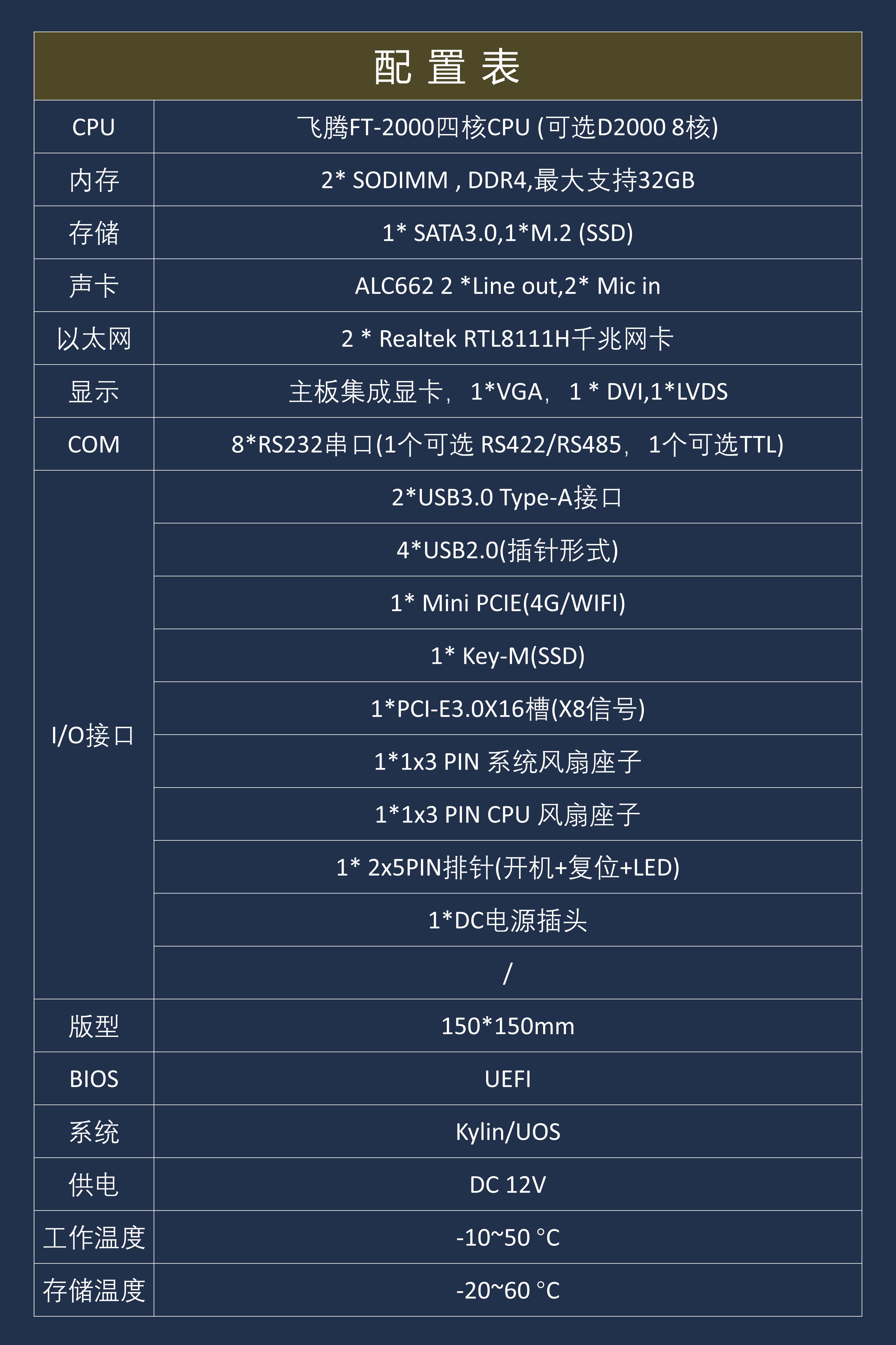 11 &nbsp;S201F-D.jpg