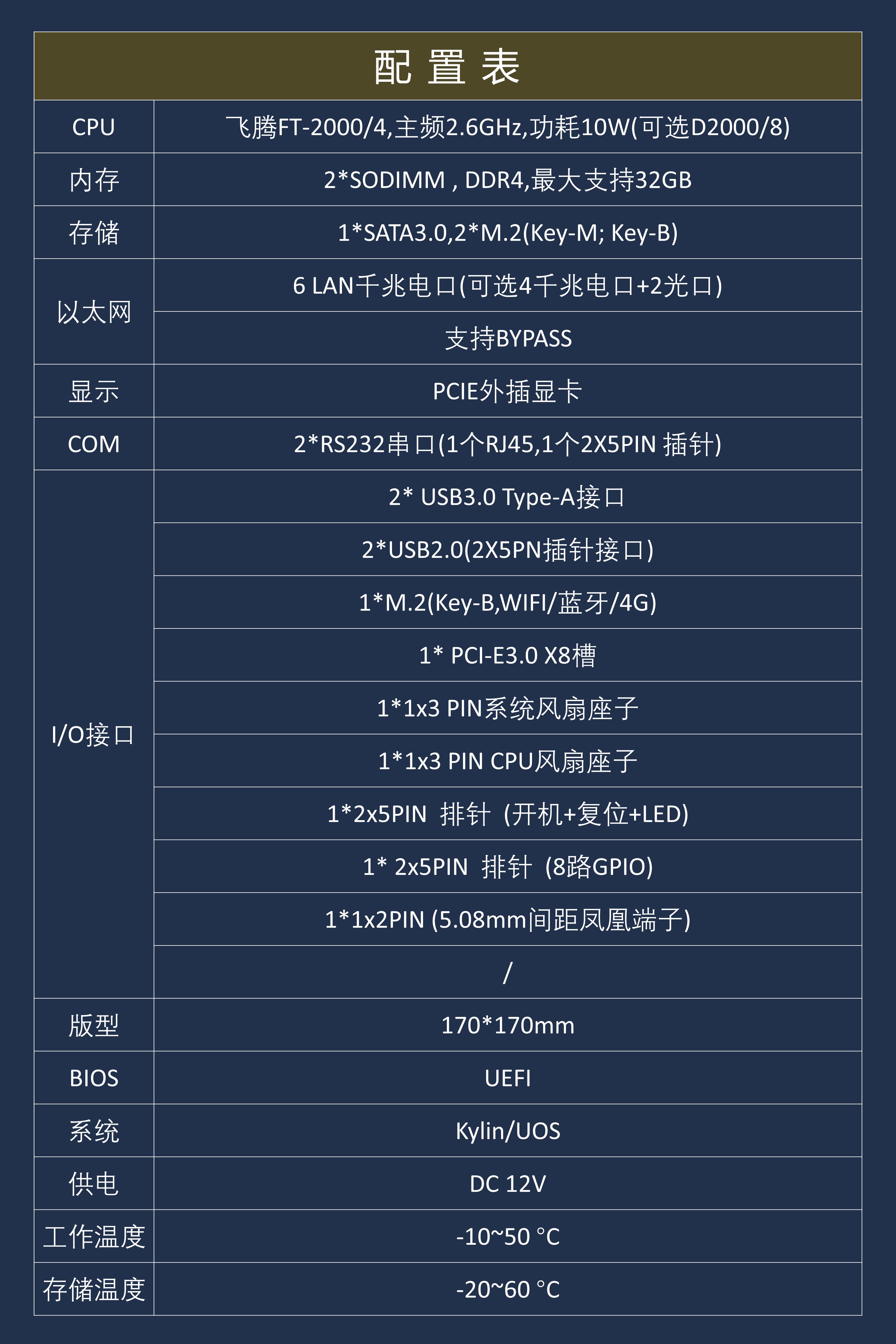 8 &nbsp;LX-N201F.jpg