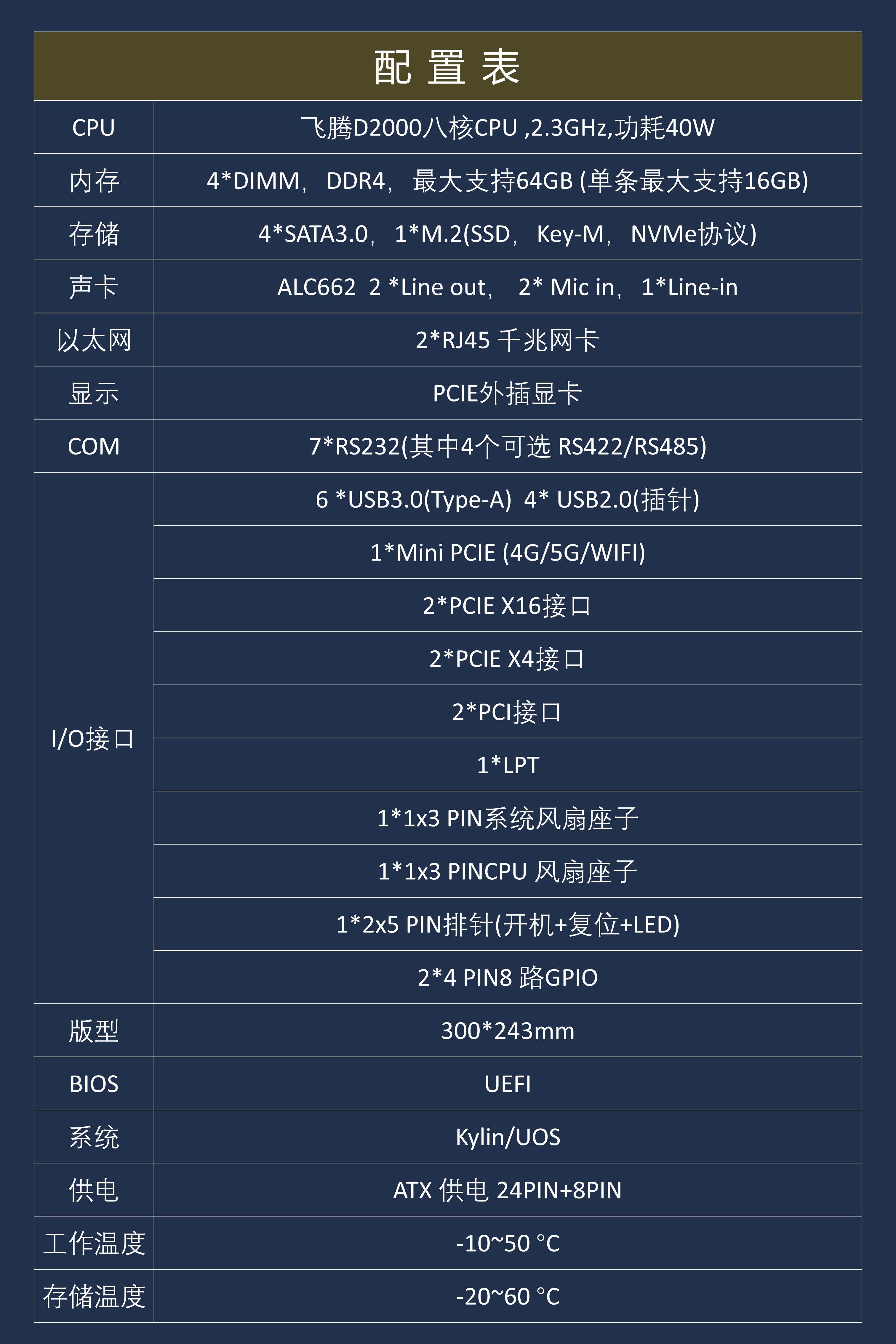 10 &nbsp;LX-P251F.jpg