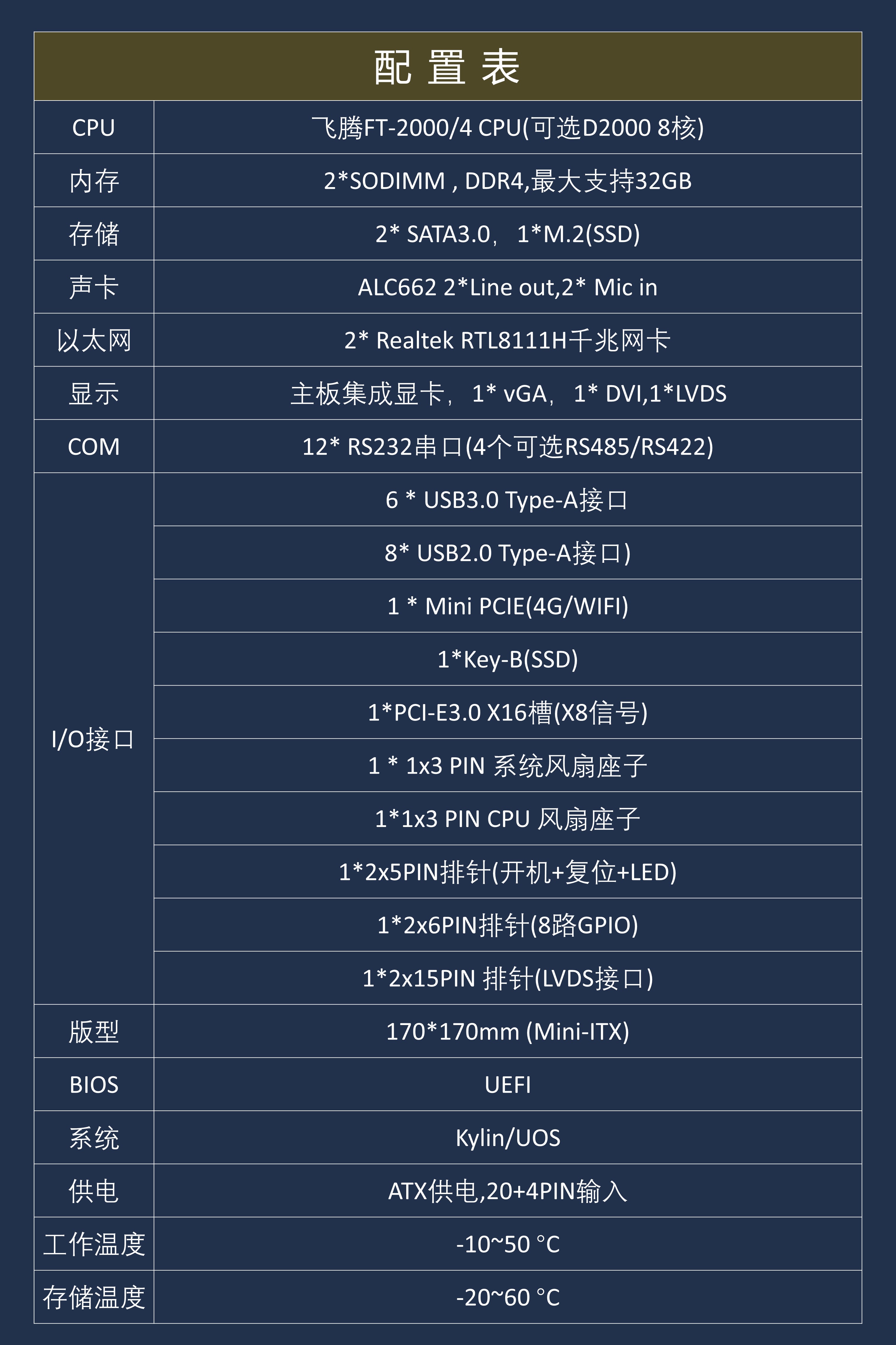 4 &nbsp;LX-M202F.jpg