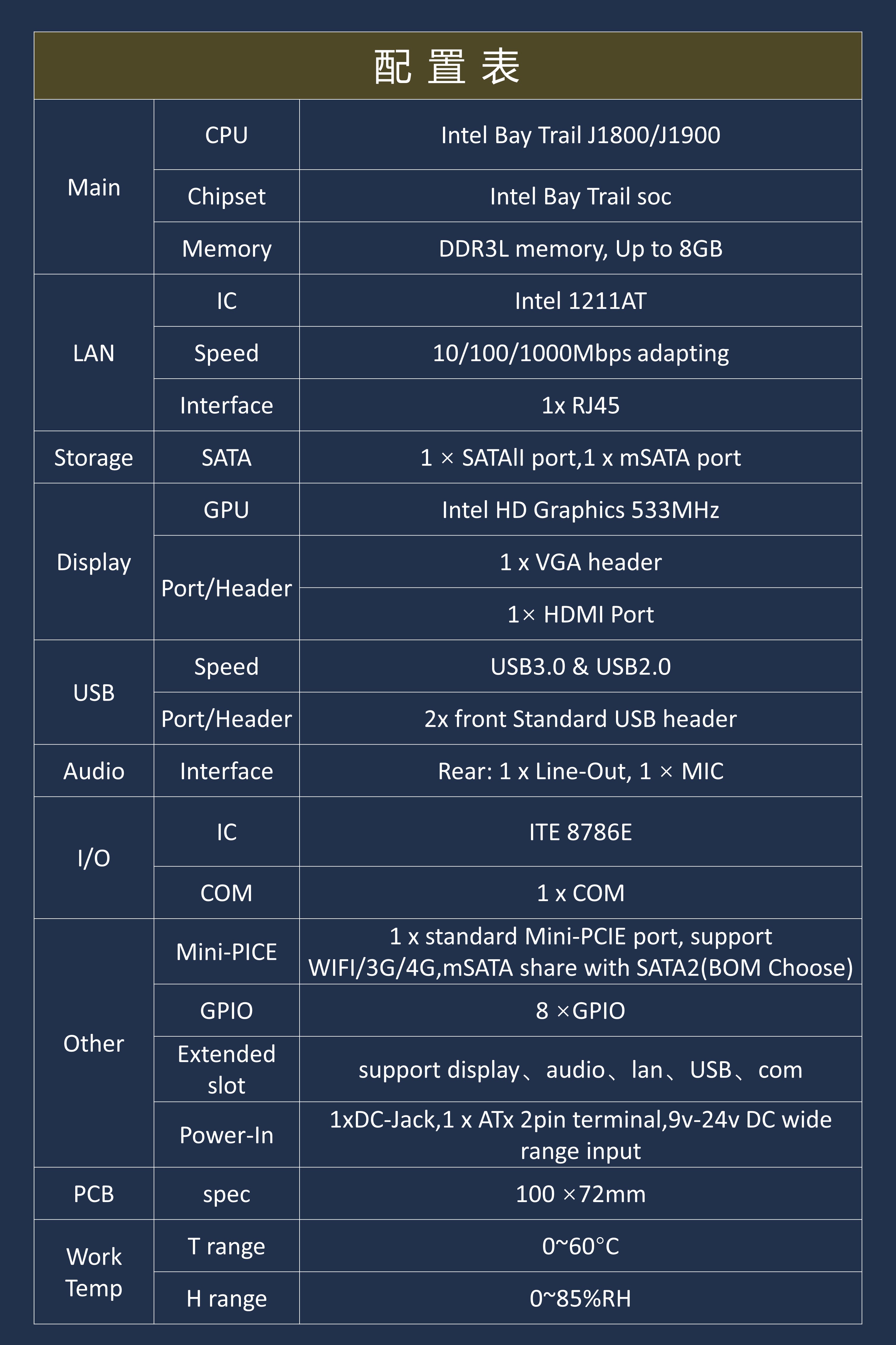 5 &nbsp;LX-PC121.jpg