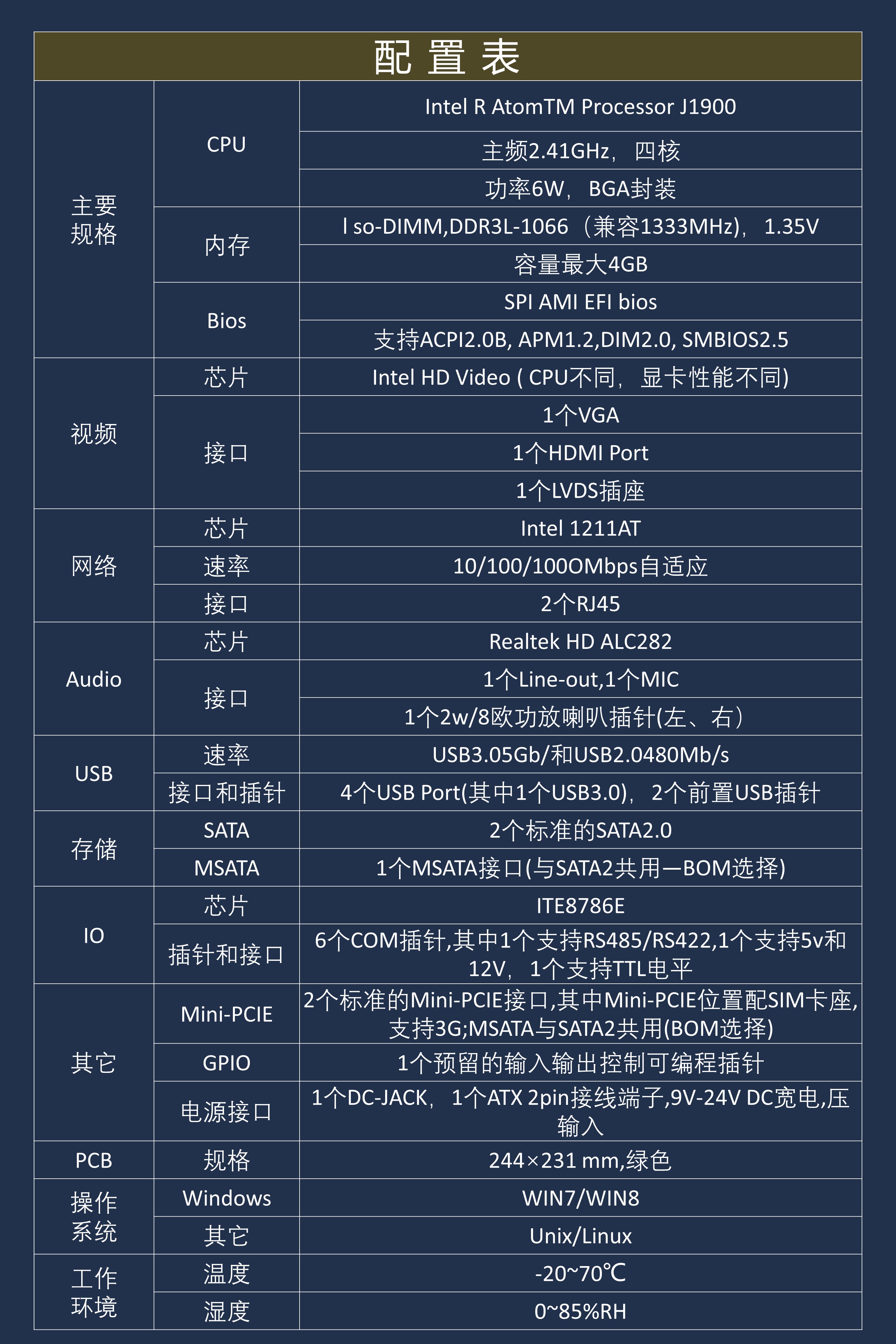 3 &nbsp;LX-P3266.jpg